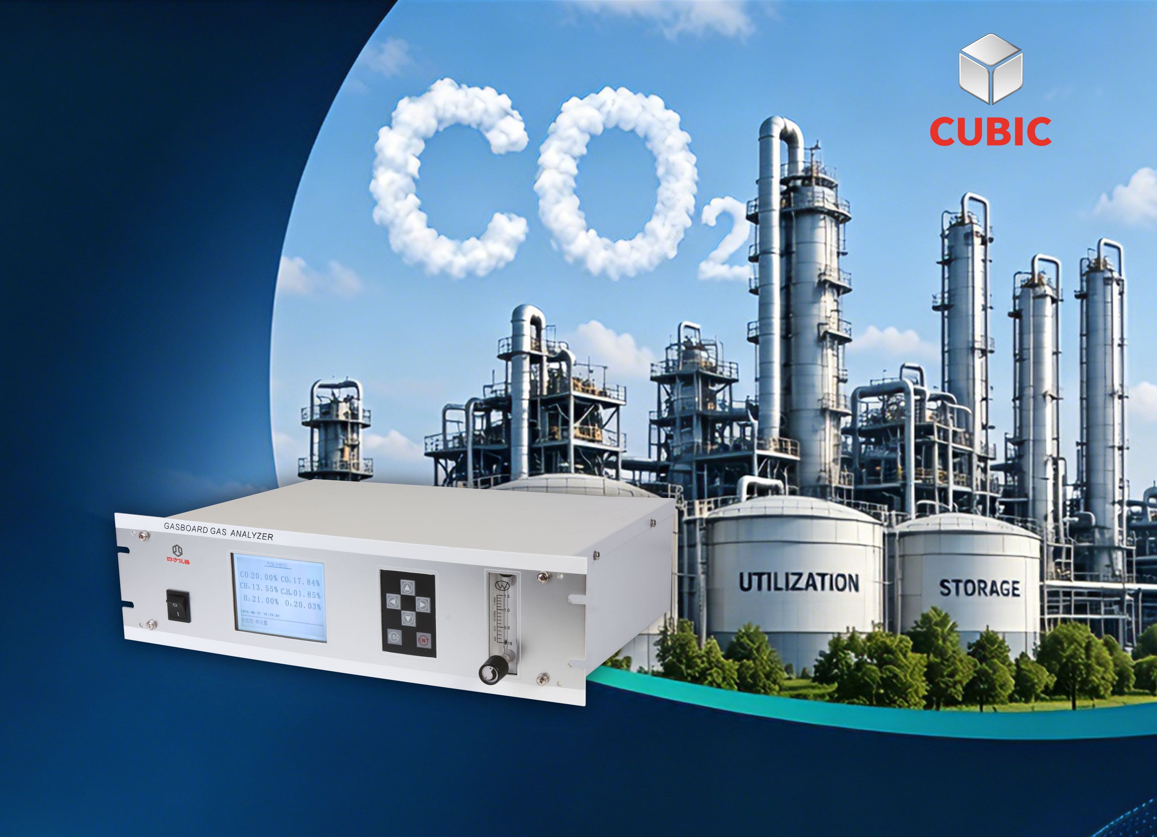 Cubic Instruments Online Infrared Syngas Analysis Solution for CCUS Application